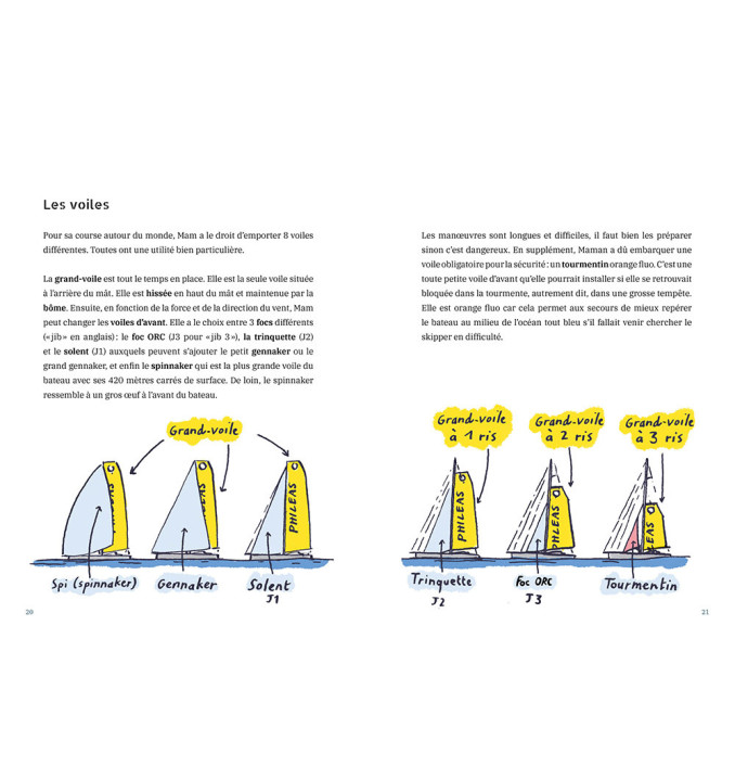 Journal de bord d’un Vendée Globe