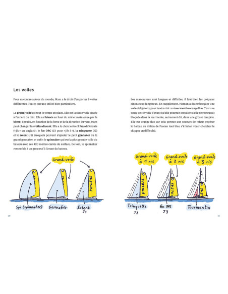 Journal de bord d’un Vendée Globe